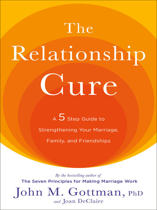 Title details for The Relationship Cure by John Gottman, PhD - Available